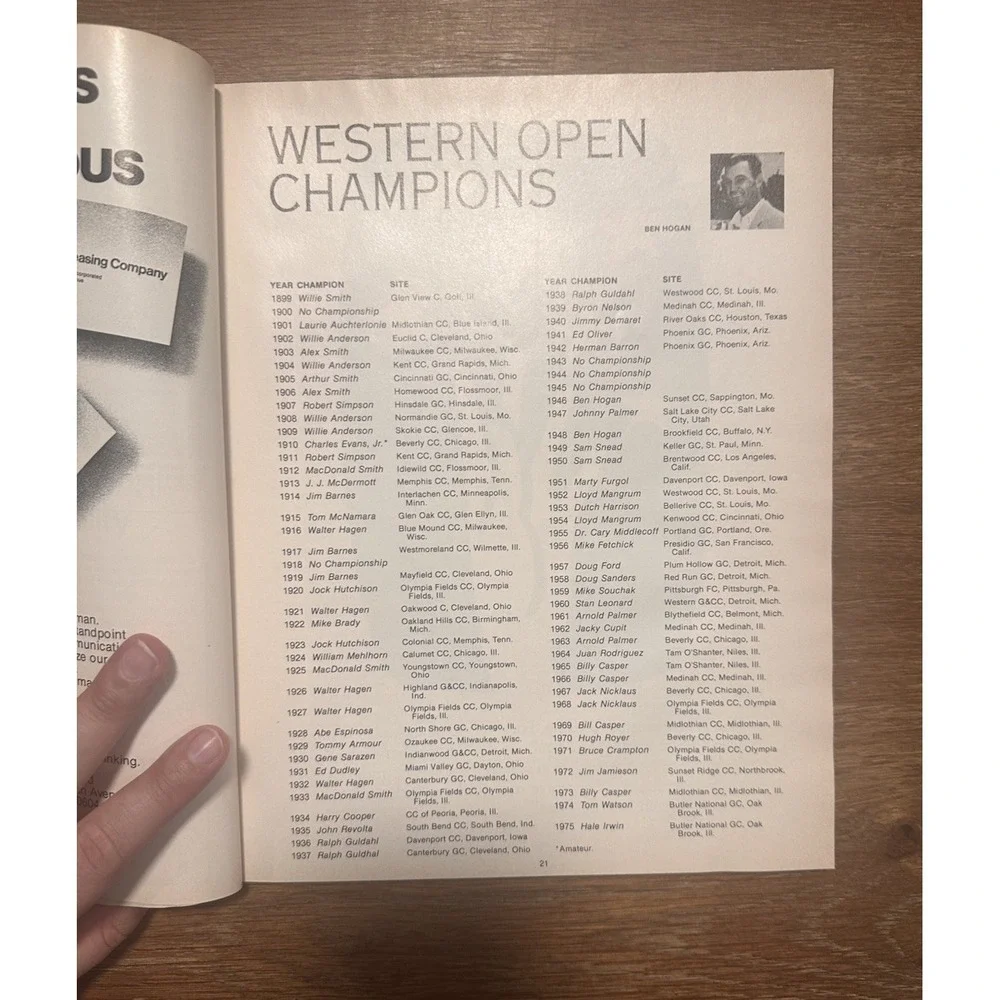 Vintage 1976 Western Open Championship PGA GOLF Program Butler National Golf